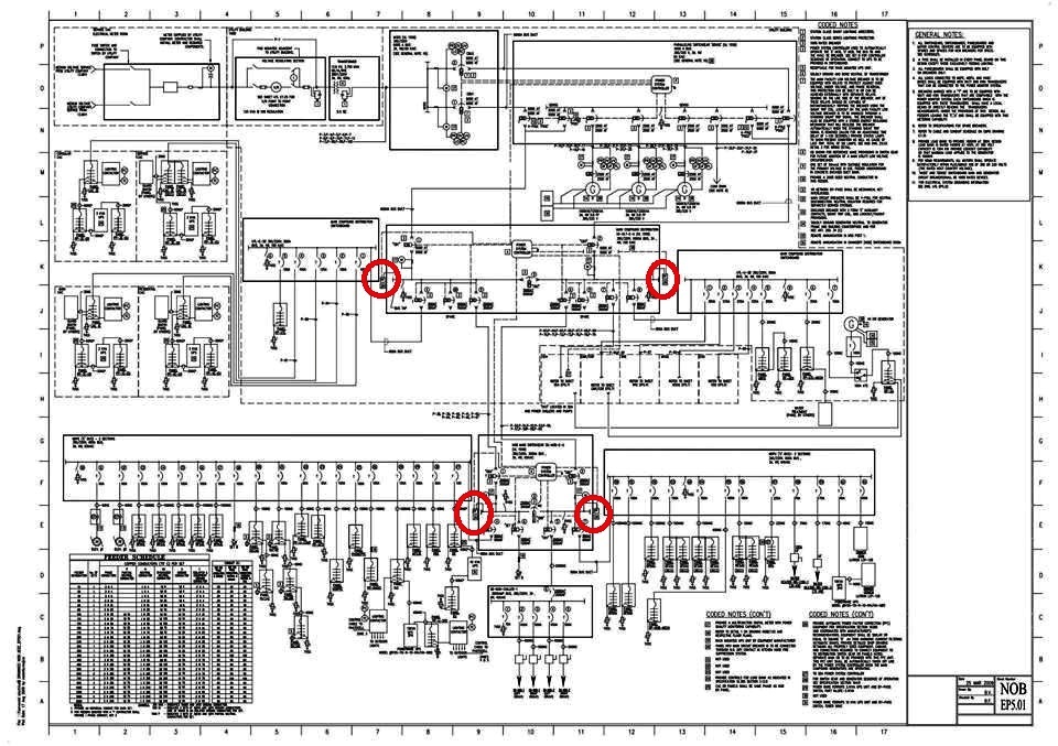 POWER AND POWER FACTOR OBJECTIVES