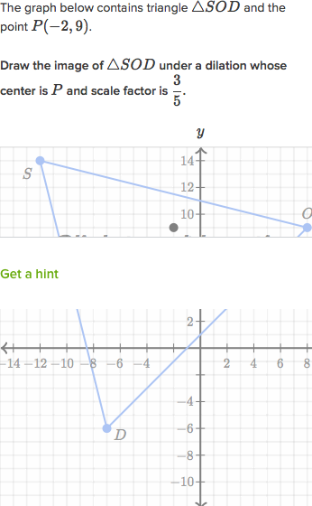 BBC Bitesize National 5 Maths - Using similarity