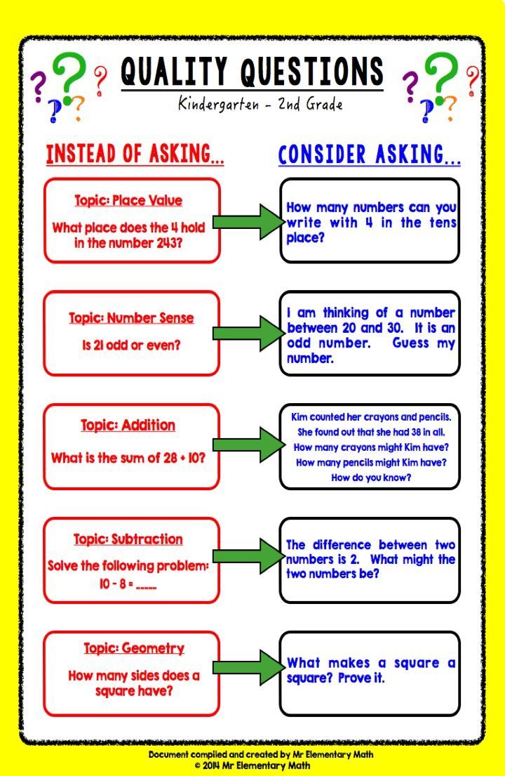 Mathematical Modelling in Education and Culture