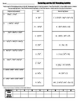 Factoring By grouping Worksheets