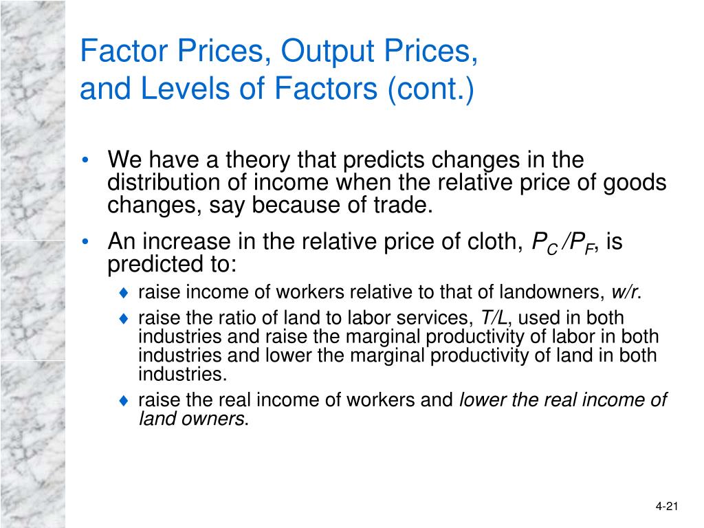 Functions of the Price Mechanism Explained tutor2u Economics