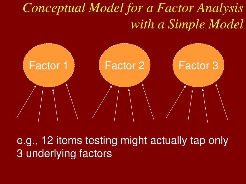 Data Science Using Python to Perform Factor and Principal