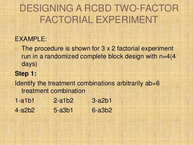 Full Factorial Design with 2 Factors and 5 Levels Six Sigma