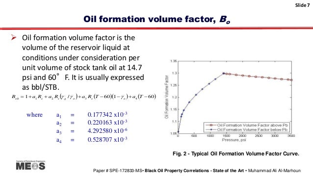 Volumetric Factors (Bo and Bg) PNG 520 Phase Behavior