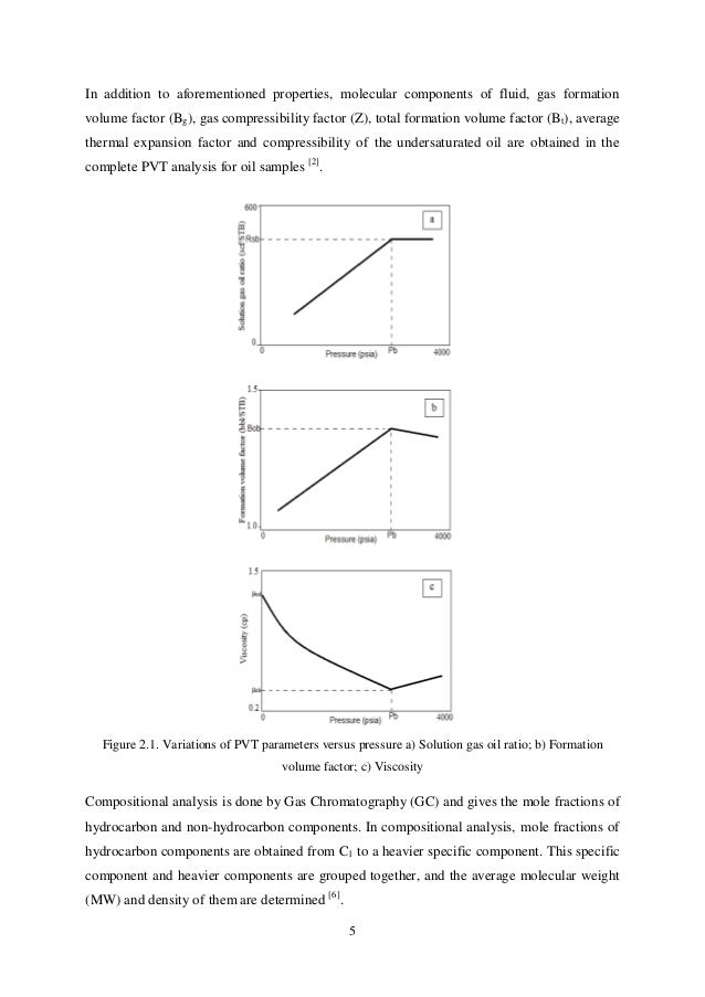 Fluid Properties_ Comprehensive Formation Volume Factor