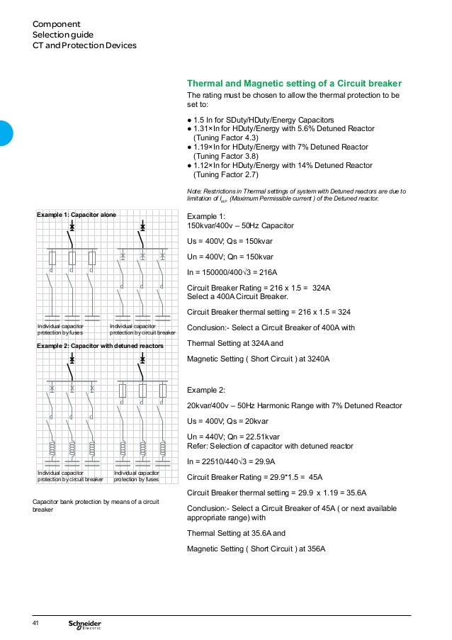 1 of 2 Power factor Power Factor Correction correction