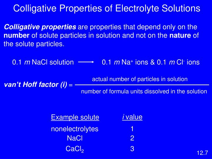 Technical Note 120 Measuring PID Correction Factors For