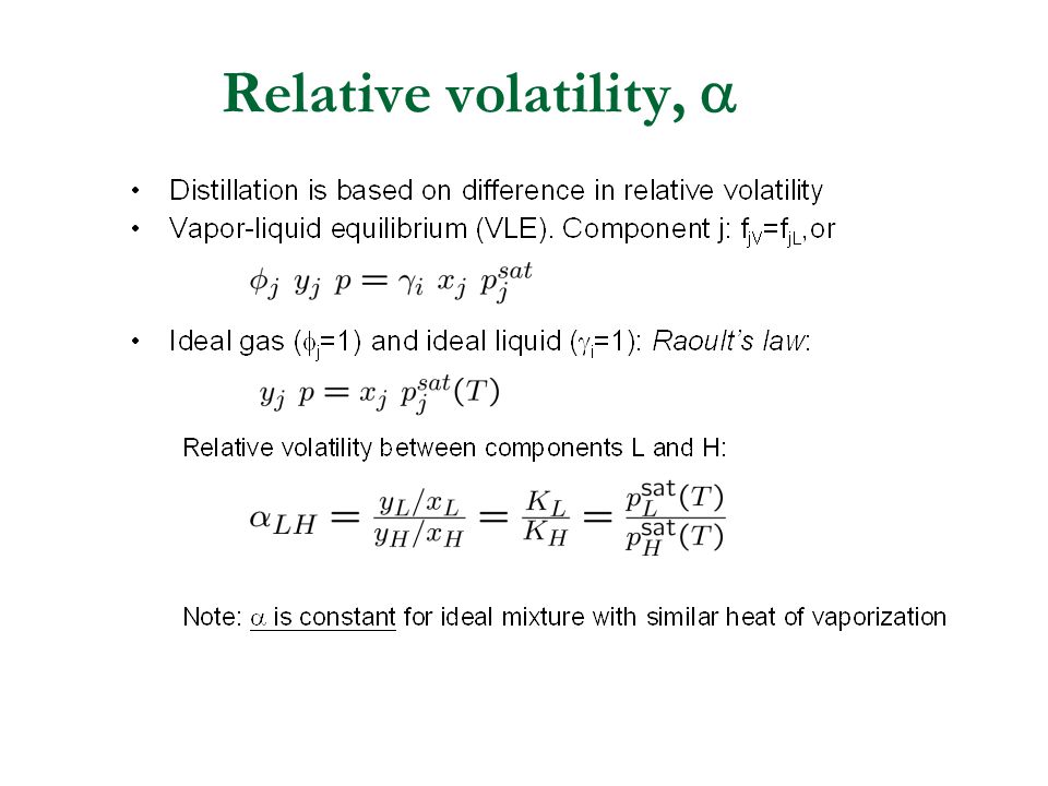 How to determine the order of boiling points and