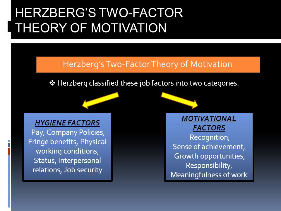 HERZBERG TWO FACTOR THEORY [DOCX Document]