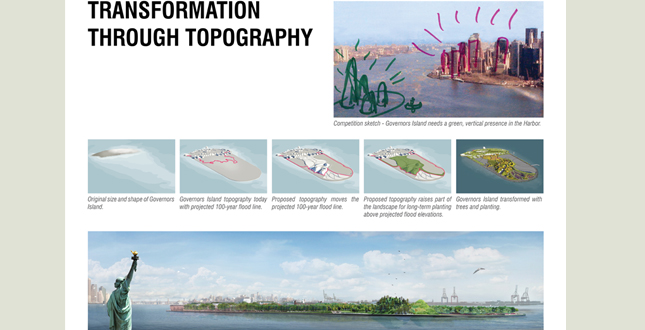 Civil Engineering and Urban PlanningAn International