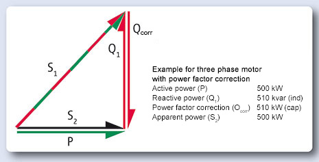 Power Factor Corrections Cooper Electric